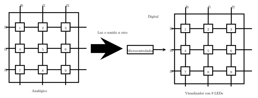 TDM System Circuit 2 (Diagram)