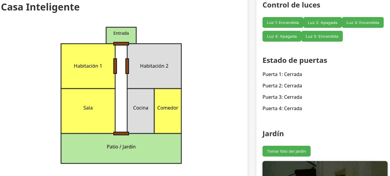 Smart Home Web Interface